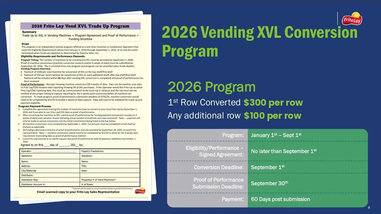 2026 Vending XVL Conversion Program
